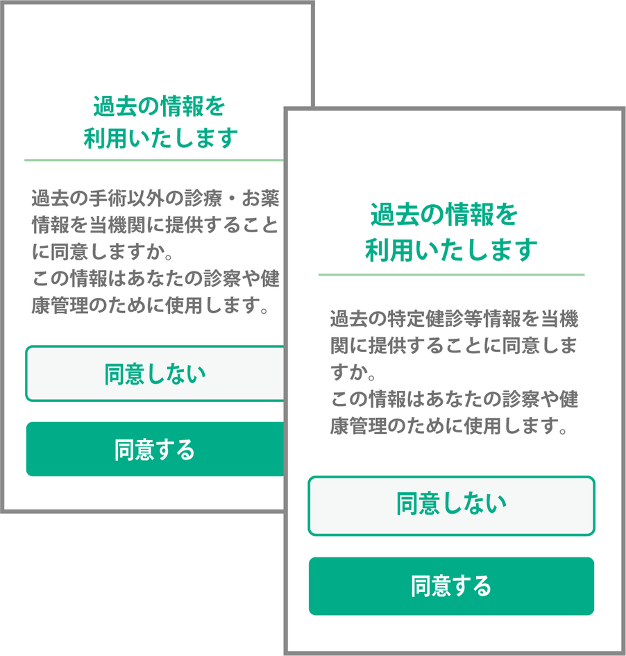 顔認証付きカードリーダーに表示される、過去の診療・薬剤情報の提供などの同意確認の画面