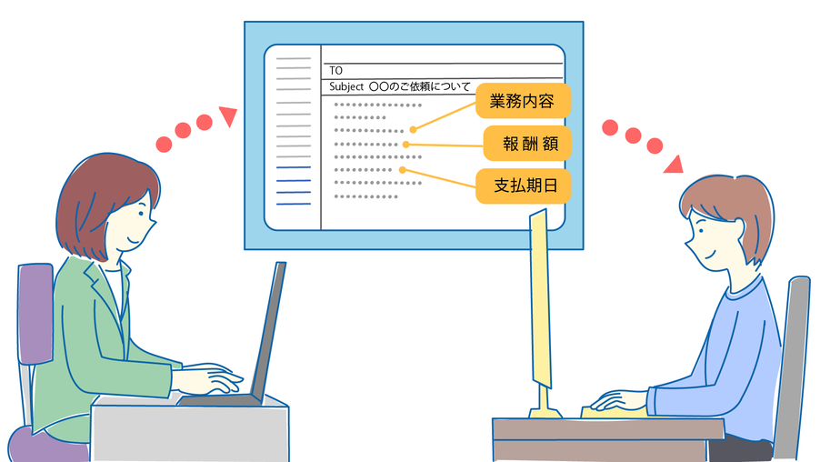 発注事業者がフリーランスに「業務内容」「報酬額」「支払期日」などについてメールで明示している