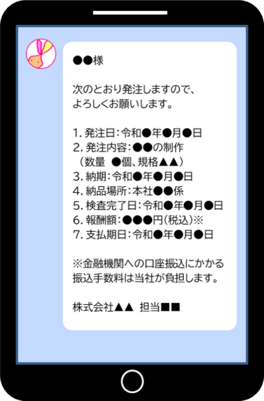 発注の取引条件が記載されたSNSのメッセージ画面