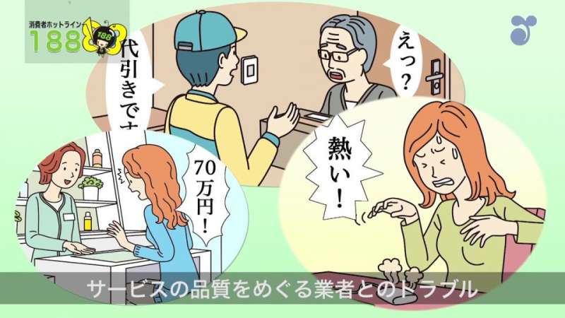 どうしよう？困ったときは、消費者ホットライン188番にご相談を