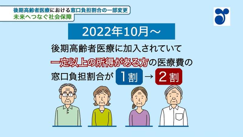 後期高齢者医療制度 医療費の窓口負担割合はどれくらい？ | 政府広報オンライン