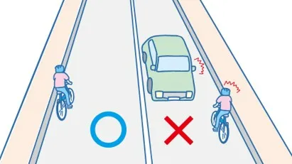 車道の左側を通行する自転車と車道の右側を通行する自転車のイメージ。左側通行のほうにはマル、右側通行のほうには禁止を示す赤いバツのマーク