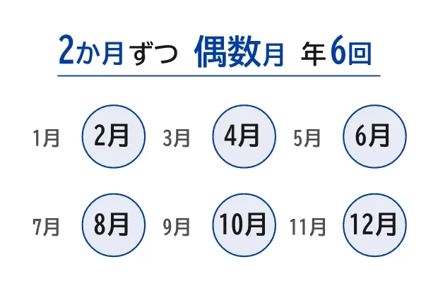 2か月ずつ偶数月年6回支給