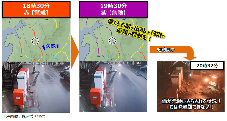 平成30年（2018年）7月豪雨における広島市安芸区付近の「洪水キキクル」の状況と、地図の場所の状況写真