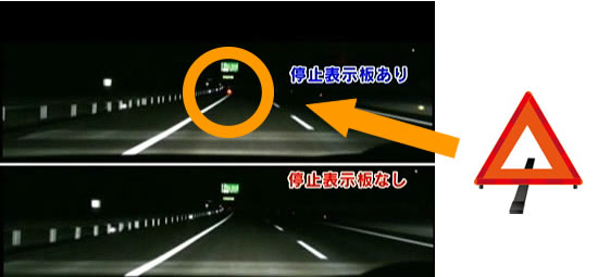 夜間の三角停止表示板の効果を説明した写真。停止表示板ありの場合は遠くからでも確認できる。