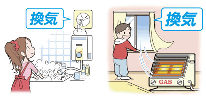 換気扇を回して給湯器を使っている女性と、ガスストーブを使っている部屋の窓を開けて換気をする男性