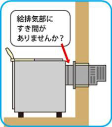 BF式風呂がまを屋内に設置している場合の接続部の確認