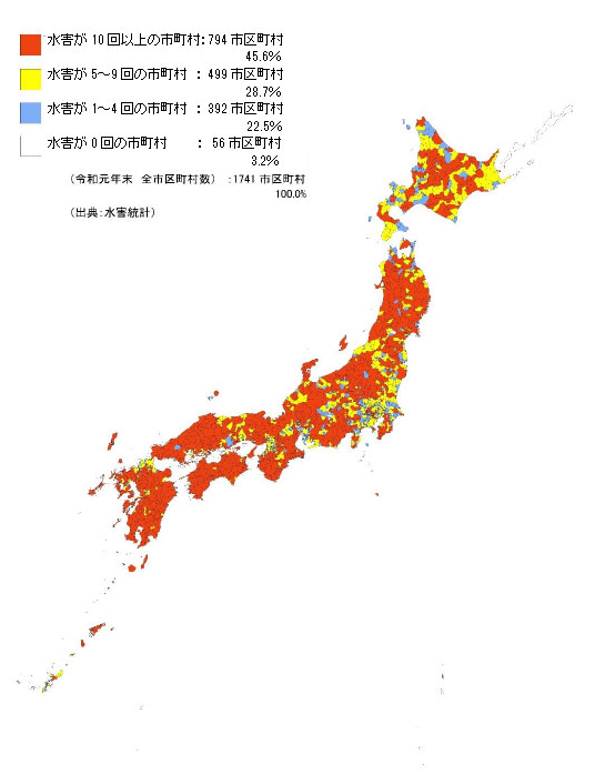平成23年から令和2年までの水害（河川）の発生件数の分布図。日本地図の大部分が、「過去10年に水害が10回以上発生した市町村」の色（赤）になっている。