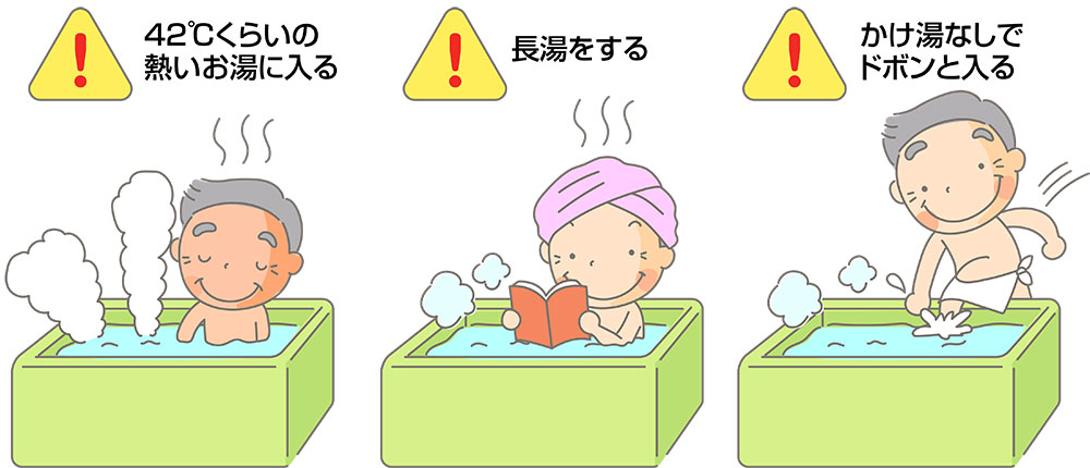 注意したいお風呂の入り方の例。42度くらいの熱いお湯に入ること、長湯をすること、かけ湯をせずにどぼんと入ること。