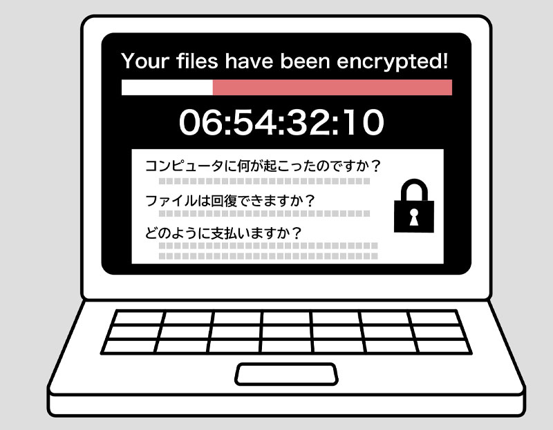 イラスト：ランサムウェア被害を受けたパソコン画面のイメージ。「Your files have been encrypited!」の文字と、「06:54:32:10」の時間が表示。「コンピュータに何が起こったのですか？ファイルは回復できますか？　どのように支払いますか？」などの文字表示されている。