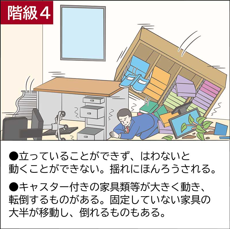 階級4：経っていることができず、はわないと動くことができない。揺れにほんろうされる。キャスター付きの家具類等が大きく動き、転倒するものがある。固定していない家具の大半が移動し、倒れるものもある。