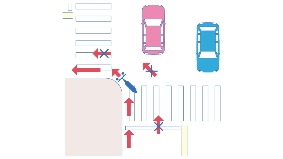 特定小型原動機付自転車が交差点を左折する場合は、道路の左端に沿って十分に速度を落とさなければなりません。